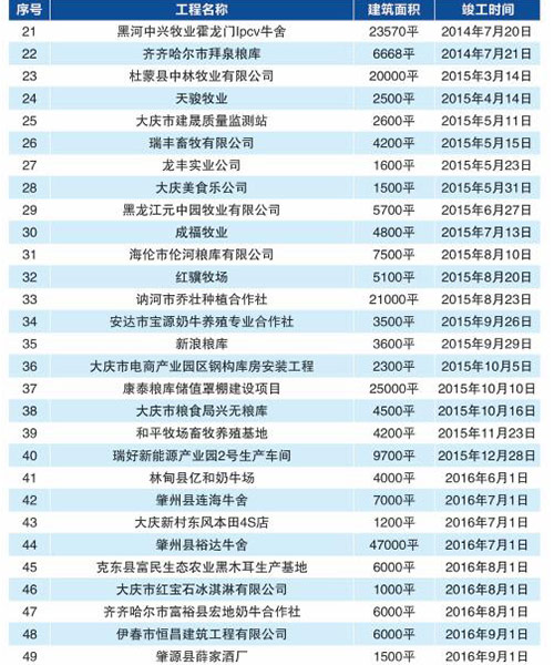 首页-BBIN宝盈集团官方网站