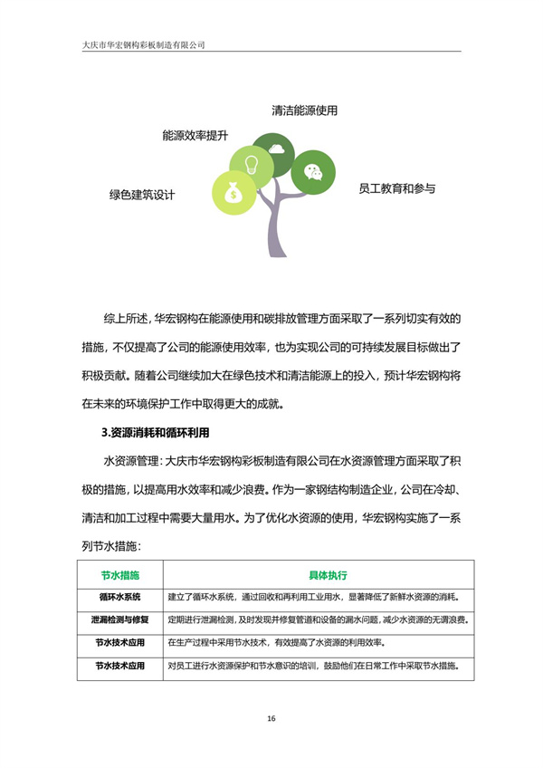 首页-BBIN宝盈集团官方网站